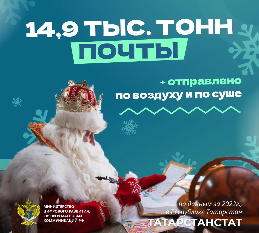 В Татарстане воздушным и автомобильном транспортом перевезено 14,9 тыс. тонн почты