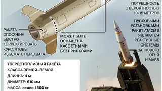 Сколько дальнобойных ракет ATACMS есть у Украины