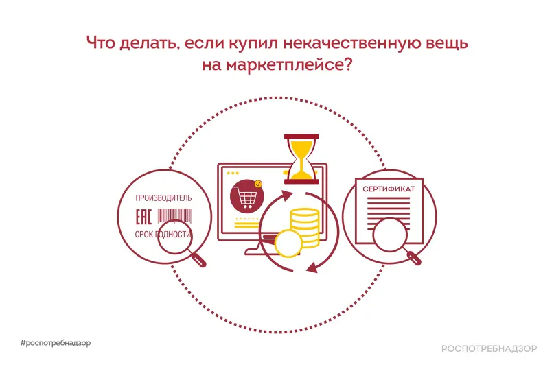 Что делать, если купил некачественную вещь на маркетплейсе?