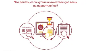 Что делать, если купил некачественную вещь на маркетплейсе?
