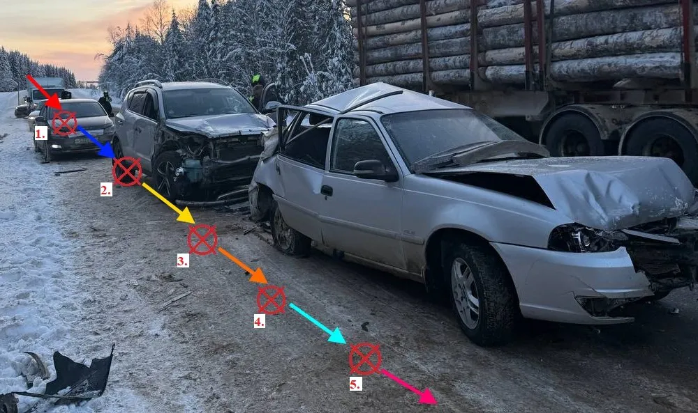 В массовом ДТП с шестью автомобилями на трассе в Коми травмировались двое