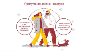 Улучшает работу сердца, поднимает настроение