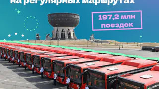В 2023 году автобусами в Татарстане перевезено 197,2 млн человек