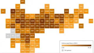 Владимирская область улучшила свои показатели по уровню научно-технологического развития