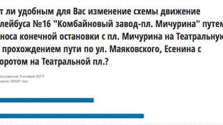 Жалоба читателя: горадминистрация "накручивает" голосование об изменении троллейбусных маршрутов?