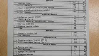 В Брянске нашли столовую с рассольником за 35 рублей и рагу – за 30