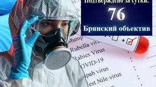 В Брянской области за сутки выявлены 76 новых носителя коронавируса