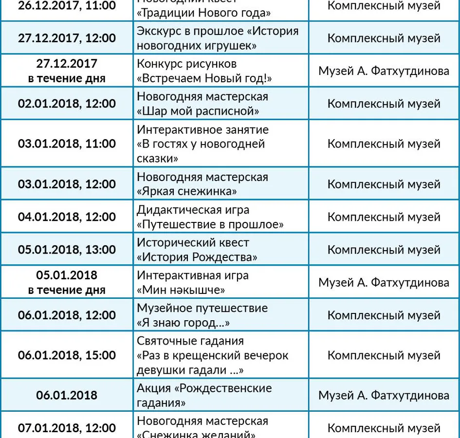 Праздничная программа музеев Нижнекамска