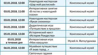 Праздничная программа музеев Нижнекамска