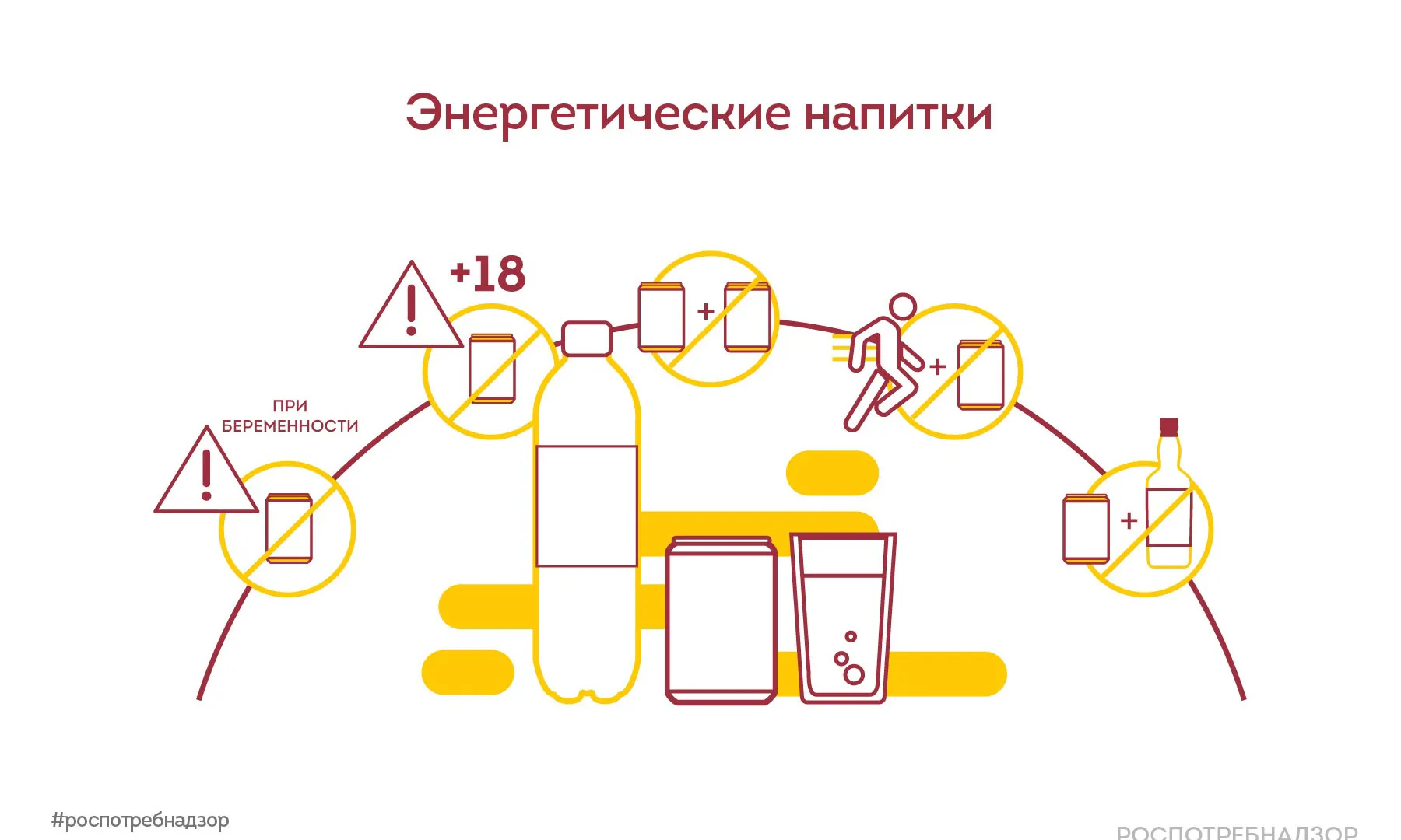Часто пьёте энергетические напитки?