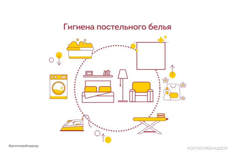 Пока мы спим, они атакуют. Бактерии в постельном белье