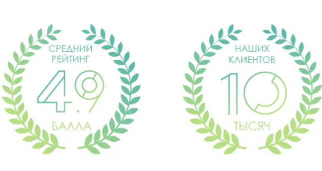 Прямой и непрямой методы изготовления временных коронок