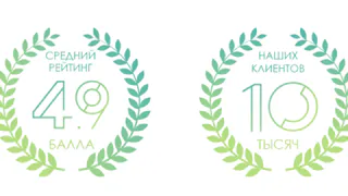 Прямой и непрямой методы изготовления временных коронок