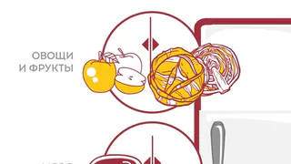 Правильное хранение продуктов