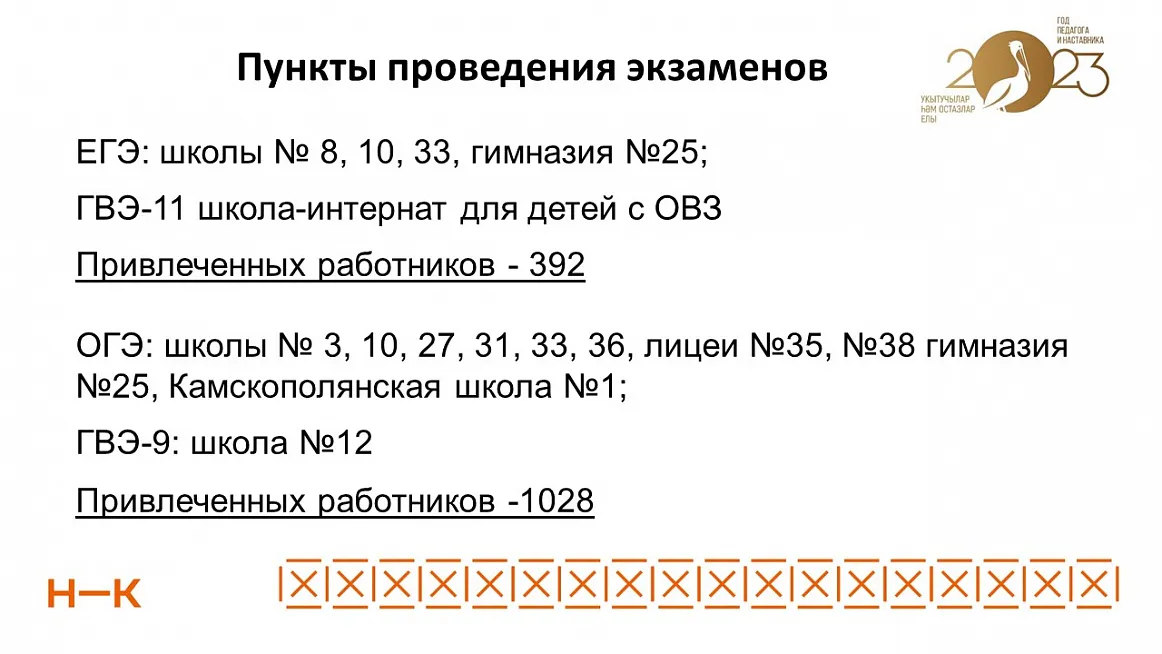 Нижнекамские школьники узнали о плане проведения ОГЭ и ЕГЭ