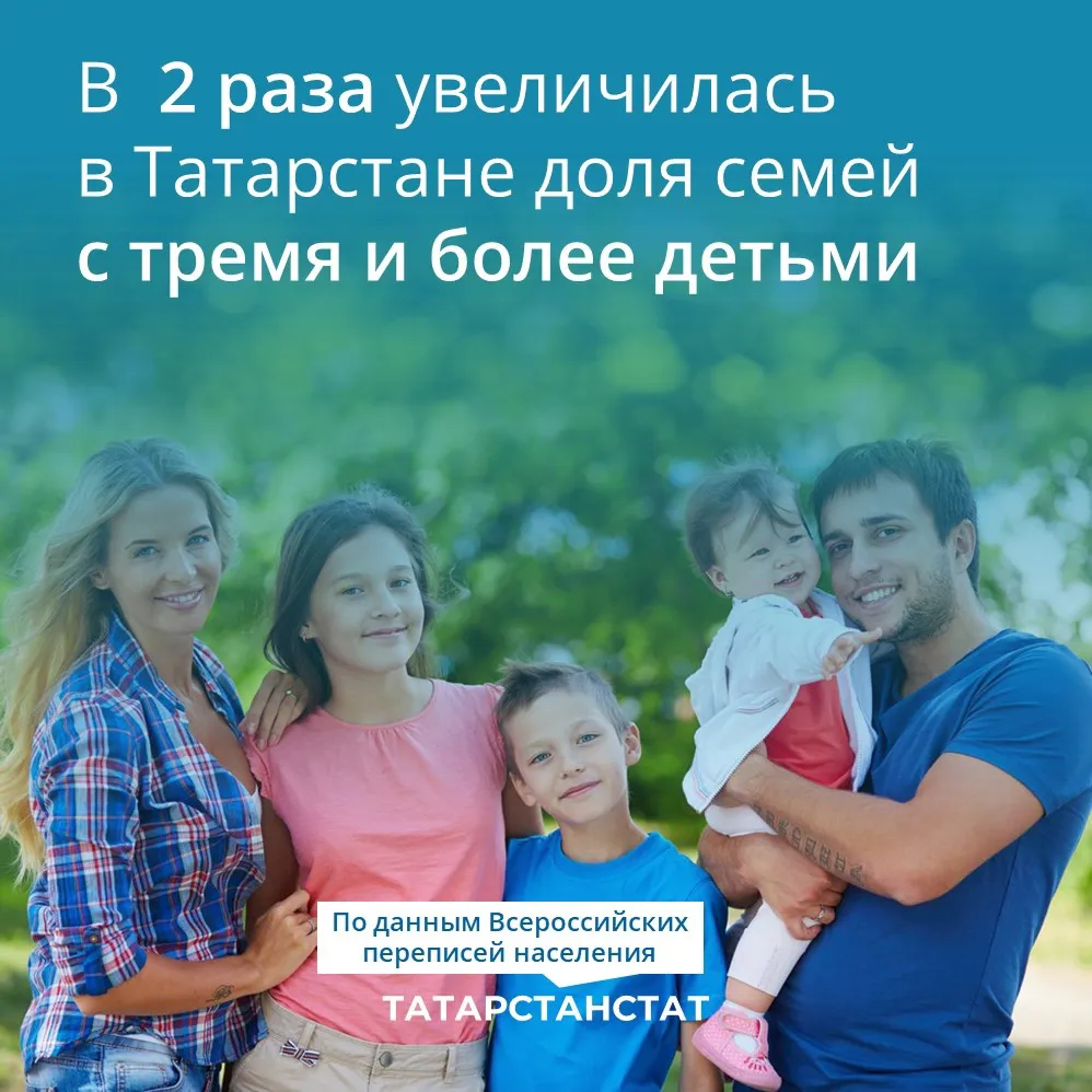 В Татарстане в два раза увеличилось количество многодетных семей