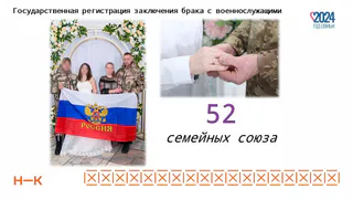 В 2023-м в Нижнекамске зарегистрировано 52 семейных союза с участниками СВО