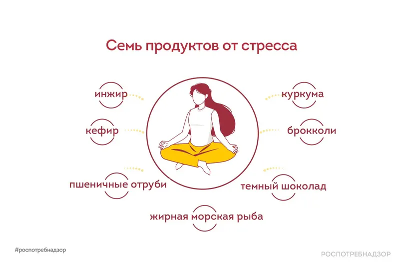 Только спокойствие! Семь продуктов от стресса