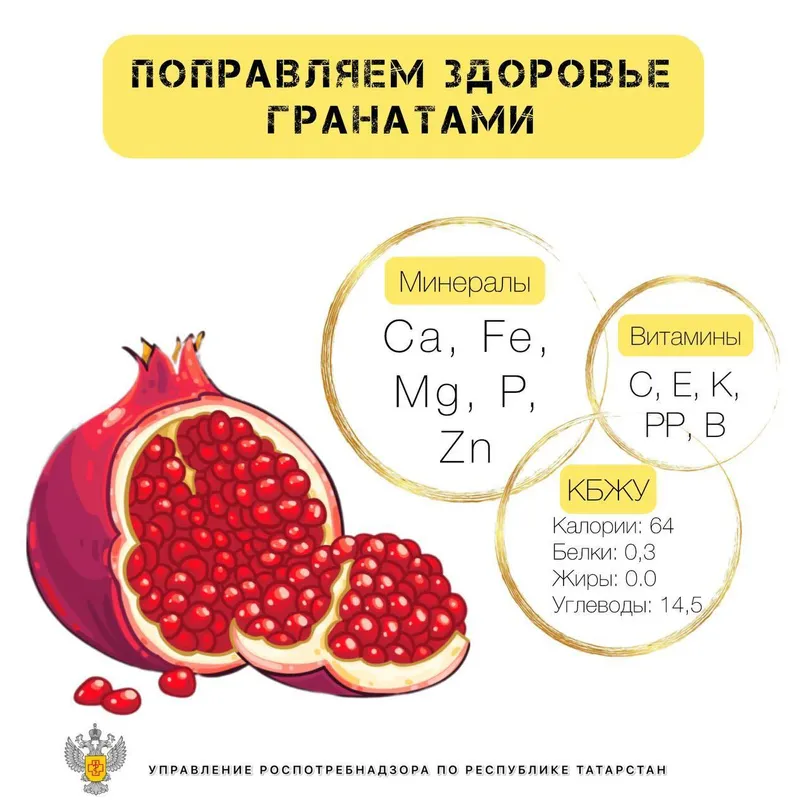 Долой авитаминоз! Поправляем здоровье гранатами!