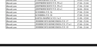 В Рязани с марта начнут планово отключать горячую воду в 62 домах