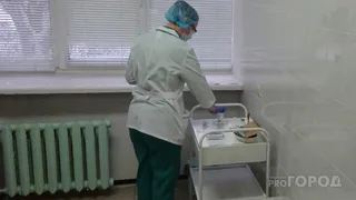 Заболеваемость коронавирусом в Коми на минимальных показателях