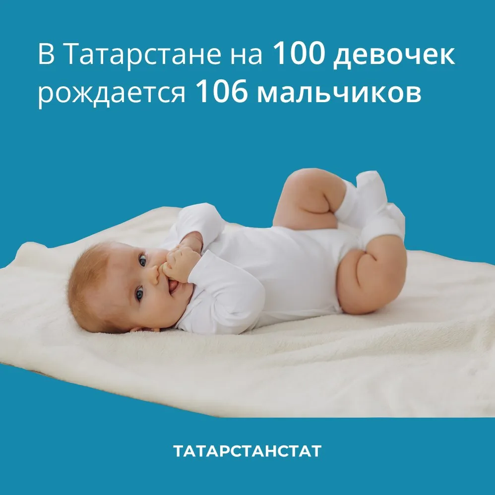 В Татарстане на 100 девочек рождается 106 мальчиков