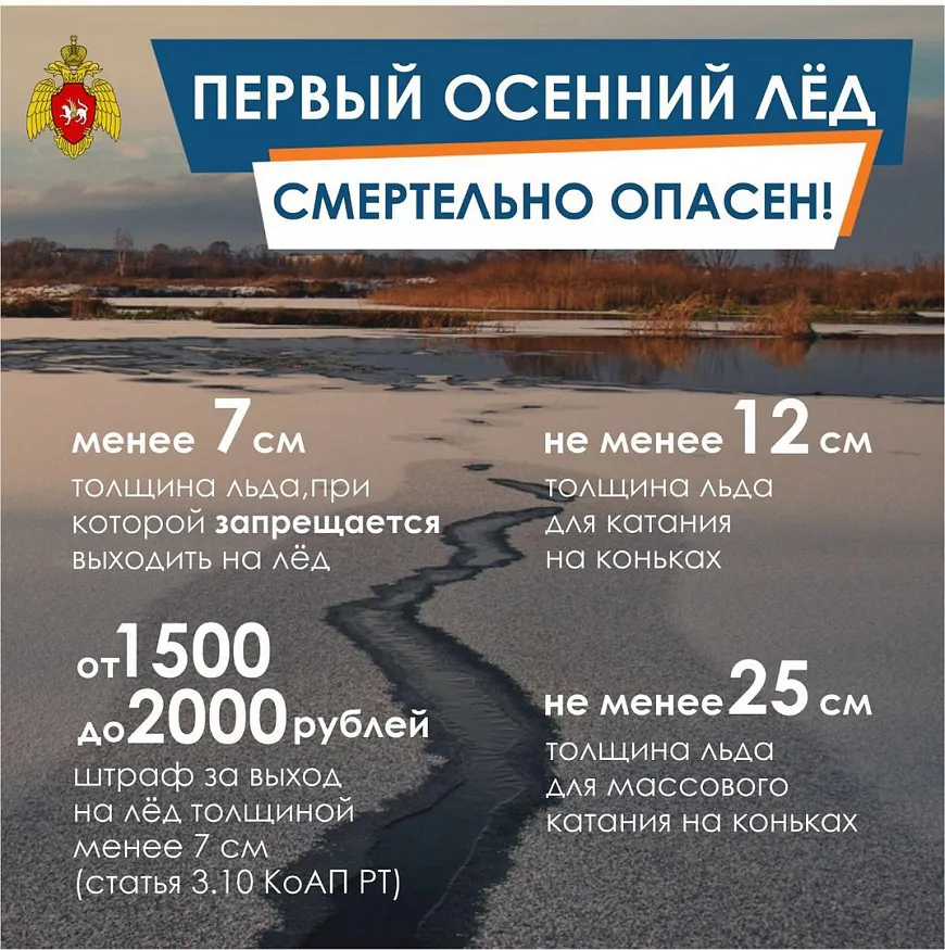 Прогулкам по первому ледку – нет!