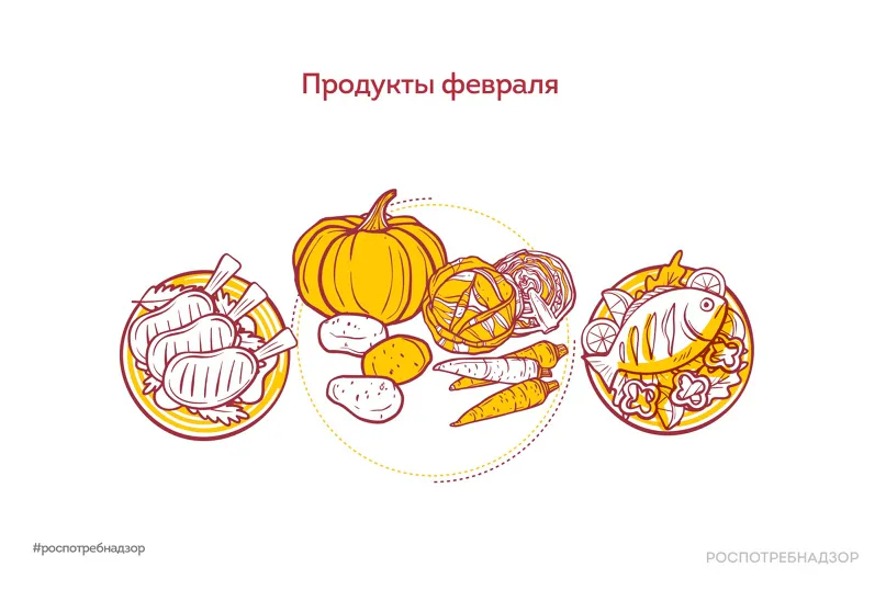 Продукты февраля: шпинат, рыба, морковь, тыква