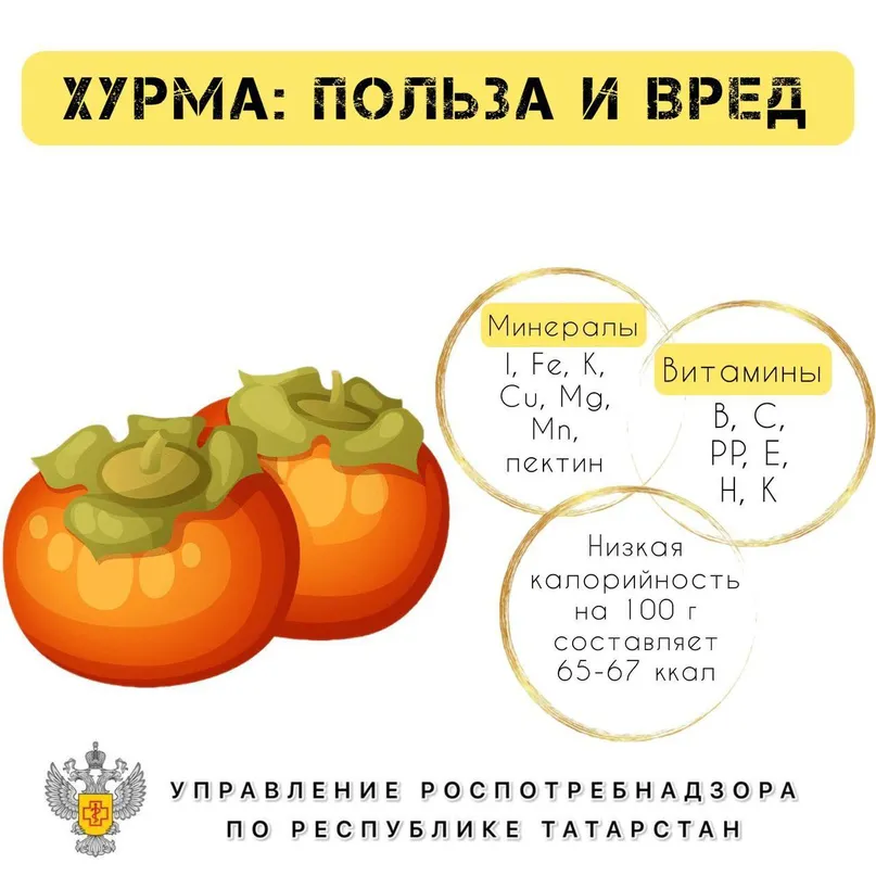 Хурма: польза и вред