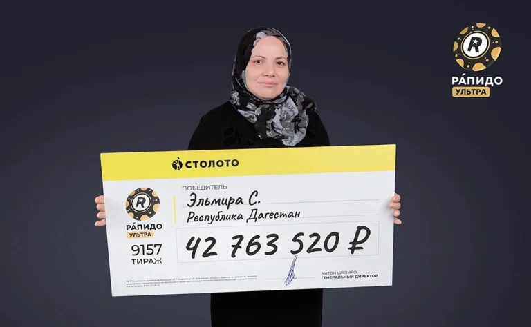 Мать четверых детей из Дагестана выиграла более 42 миллионов рублей в лотерею