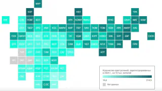 Владимирская область на 31 месте по уровню преступности среди регионов России