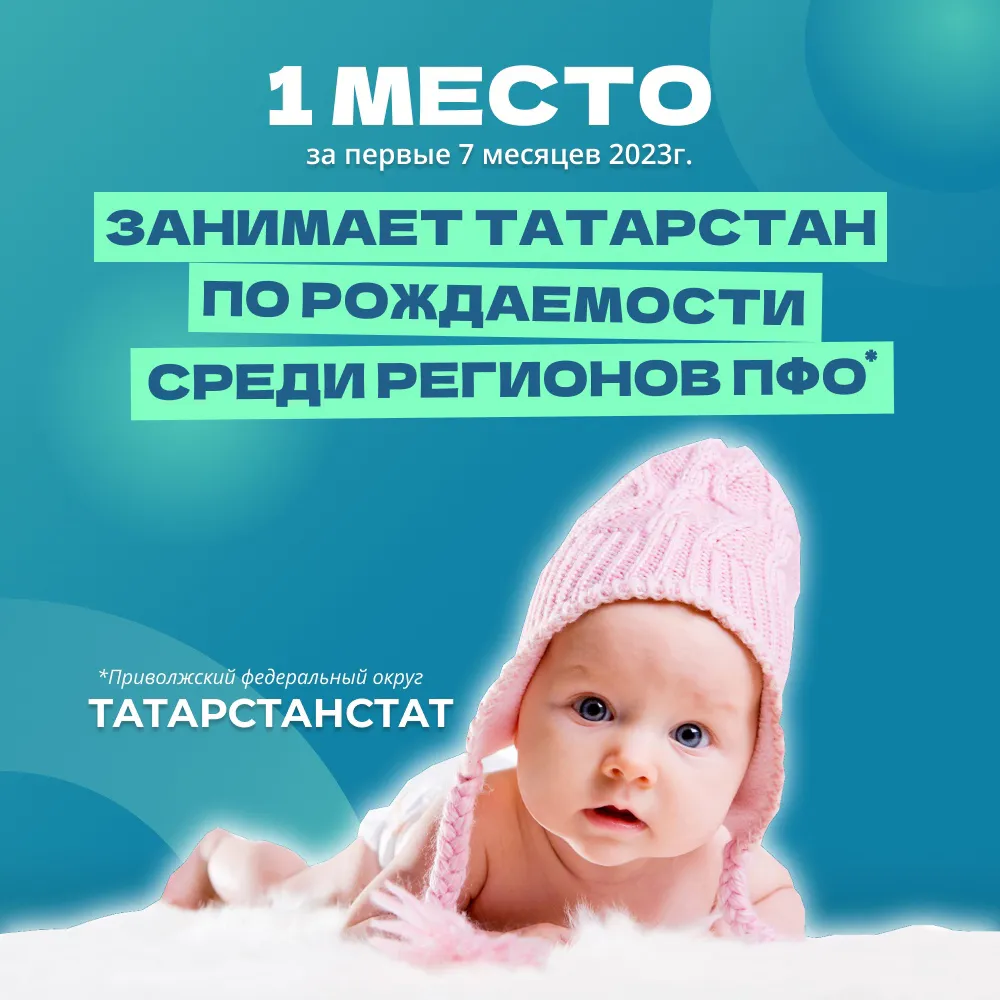 В Татарстане на 100 родившихся девочек приходится 106 мальчиков