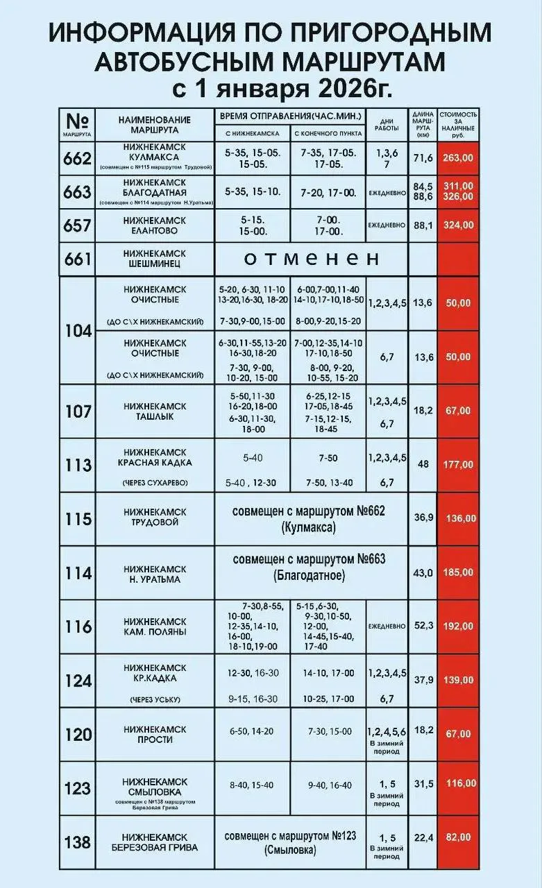 В мэрии Нижнекамска объяснили причину подорожания проезда