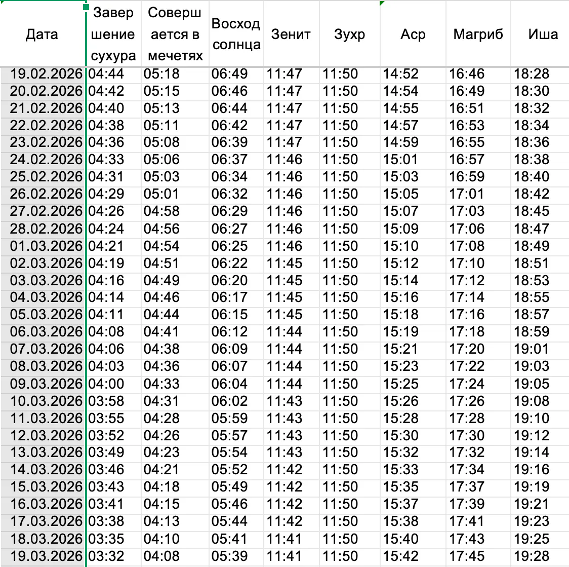 Расписание намазов на Рамадан‑2026: ДУМ РТ опубликовало календарь для жителей Нижнекамска