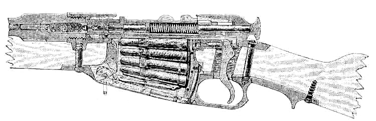 Схема ранней винтовки Мосина (патроны с закруглёнными концами пуль)