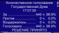 Миниатюра для версии от 16:57, 6 февраля 2024