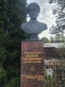 Памятник на могиле