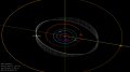 Орбита астероида (4424) Архипова