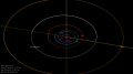 Орбита астероида 4623 Obraztsova, названного в 1993 году в честь Е. В. Образцовой