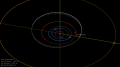 Орбита астероида Вишневская и его положение в Солнечной системе