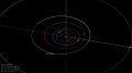 Орбита астероида (10684) Babkina