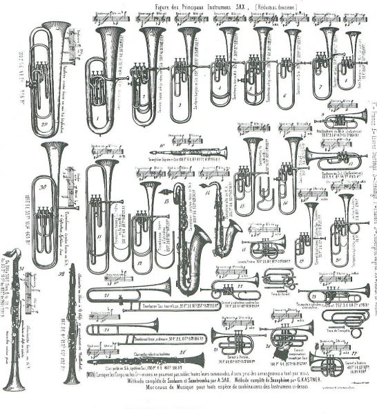 Файл:Adolphe Sax instrument catalogue.jpg