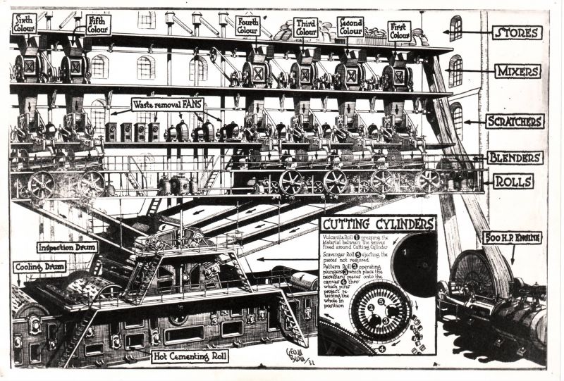 Файл:Automatic inlaid machine of Fred Walton.jpg