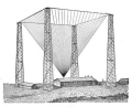 Передающая антенна в Польдху, 1901 г. (рисунок)
