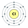 Electron shell 017 Chlorine - no label.svg