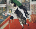Марк Шагал, "Белла в белом воротничке", 1915