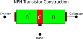 NPN Transistor Construction.svg