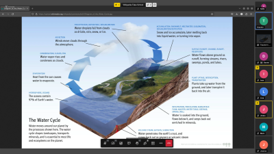 Online Classroom example.png