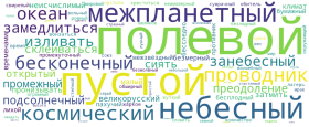 Облако из лемм, встречающихся в биграммах со словом «пространство» в рассказах Андрея Платонова.