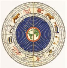 Zodiac by Battista Agnese.jpg